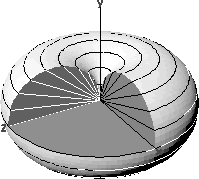 dipole-pattern.png